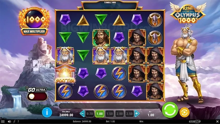 Slot Game Strategies